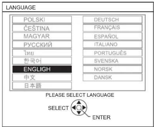 PANASONIC PTLB75NTU - LANGUAGE - 1