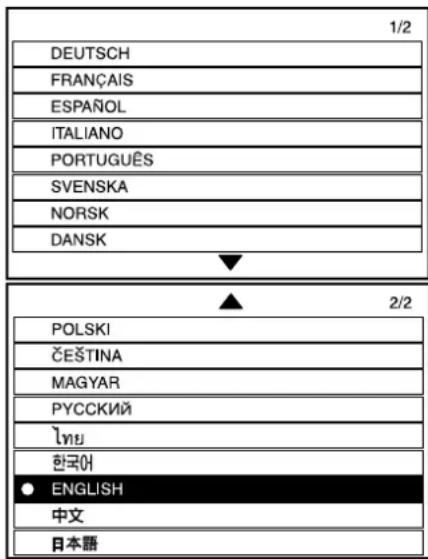 PANASONIC PTLB75NTU - LANGUAGE - 1