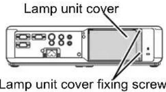 PANASONIC PTLB75NTU - - Removing and replacing the lamp unit - 1