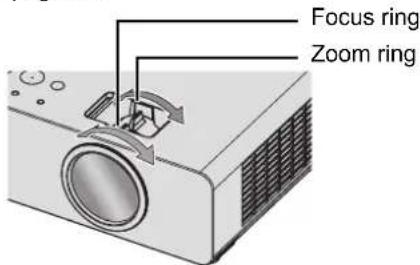 PANASONIC PTLB75NTU - Positioning the image - 3