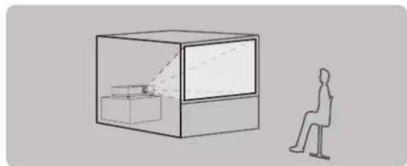 PANASONIC PTLB75NTU - Projection method - 2