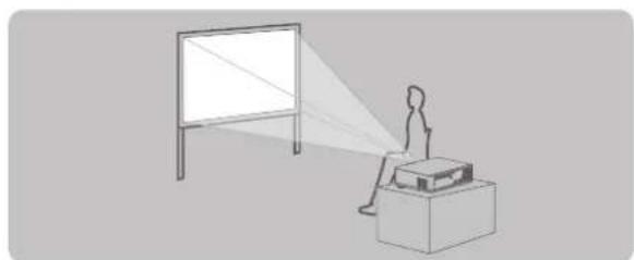 PANASONIC PTLB75NTU - Projection method - 1