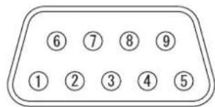 PANASONIC PTLB75NTU - Pin assignments and signal names - 1