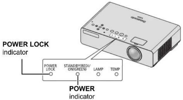 PANASONIC PTLB75NTU - POWER and POWER LOCK indicators - 1