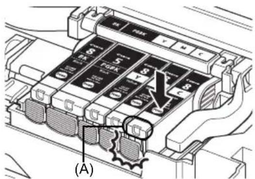 CANON Pixma iP4300 - Wichtig - 2