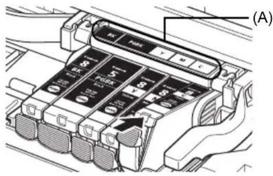 CANON Pixma iP4300 - - Kontrollere og endre utskriftsinnstillingene for PictBridge på skriveren - 3