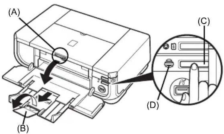 CANON Pixma iP4300 - Viktig - 4