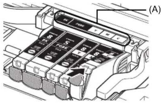 CANON Pixma iP4300 - Výmena zásobníka atramentu - 2
