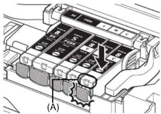 CANON Pixma iP4300 - Tärkeää - 2
