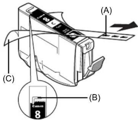 CANON Pixma iP4300 - Substituição de um cartucho de tinta - 2