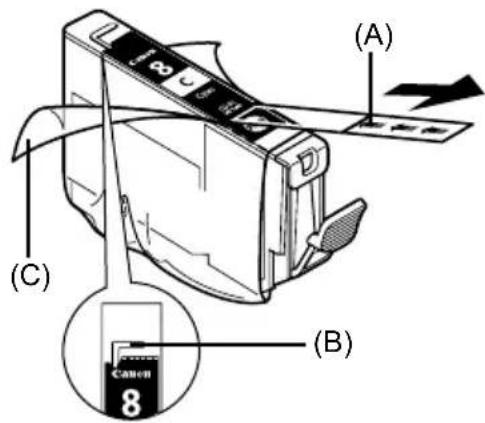 CANON Pixma iP4300 - Replacing an Ink Tank - 2