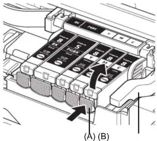 CANON Pixma iP4300 - Sustitución de un depósito de tinta - 1