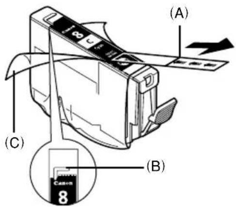 CANON Pixma iP4300 - Примітка - 2