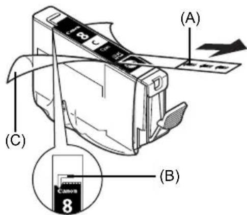CANON Pixma iP4300 - Rašalo talpyklės keitimas - 2