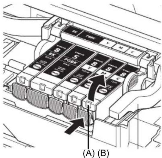 CANON Pixma iP4500 - Substituição de um cartucho de tinta - 1