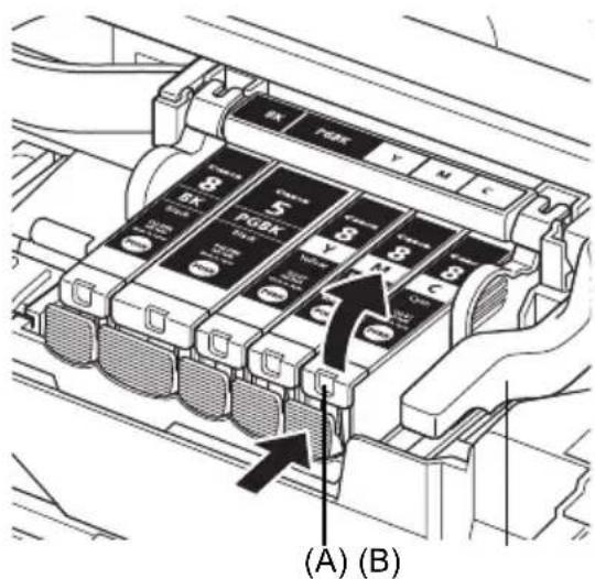 CANON Pixma iP4500 - Remplacement d'un réservoir d'encre - 1