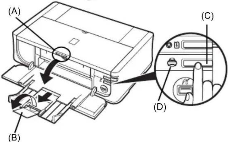 CANON Pixma iP4500 - Tärkeä - 5