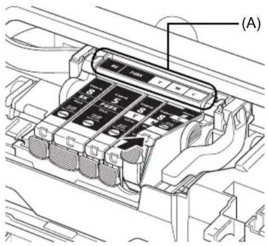 CANON Pixma iP4500 - Vigtigt - 1
