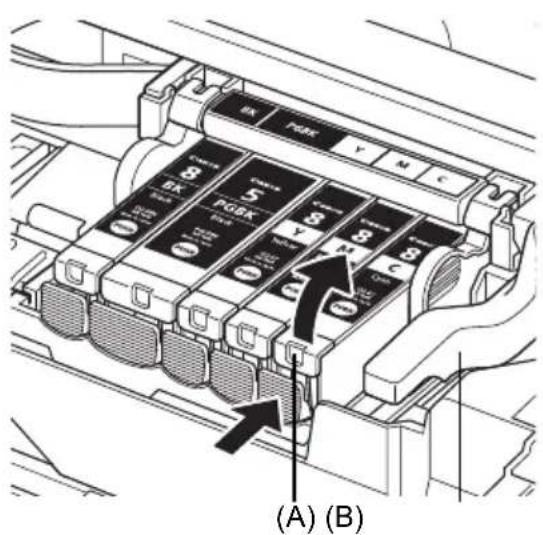 CANON Pixma iP4500 - Sustitución de un deposito de tinta - 1
