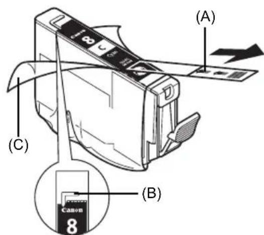 CANON Pixma iP4500 - Udskiftning af en blækbeholder - 2