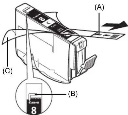 CANON Pixma iP4500 - Een inktankervangen - 2