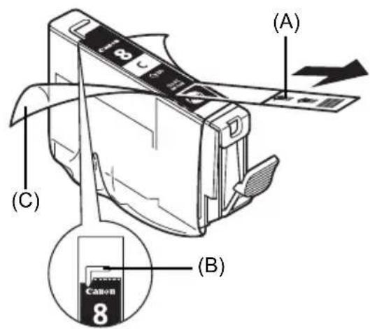 CANON Pixma iP4500 - Replacing an Ink Tank - 2