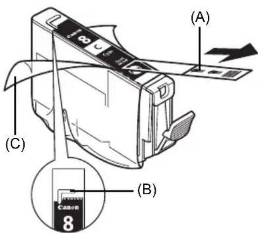 CANON Pixma iP4500 - Sostituzione di un serbatoio di inchiestro - 2