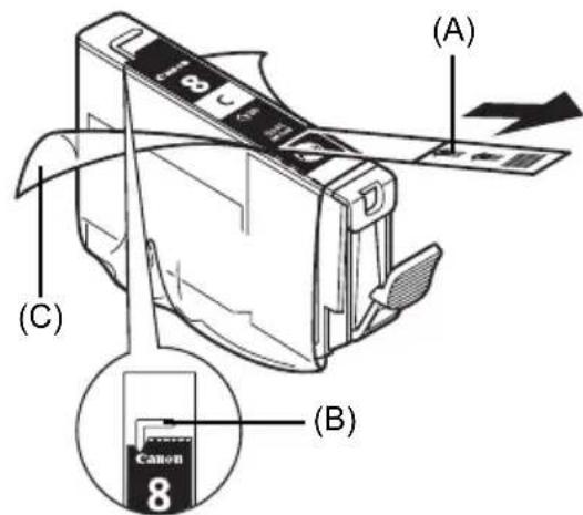 CANON Pixma iP4500 - Innstillingen [Trimming/Korrigere] - 2
