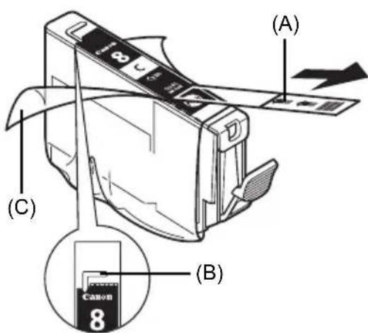 CANON Pixma iP4500 - Substituição de um cartucho de tinta - 2