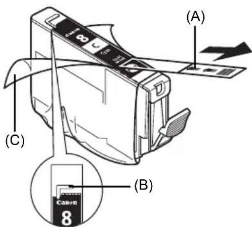 CANON Pixma iP4500 - Austauschen von Tintenbehältern - 2
