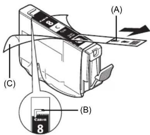 CANON Pixma iP4500 - Wymiana zbiornika z atramentem - 2