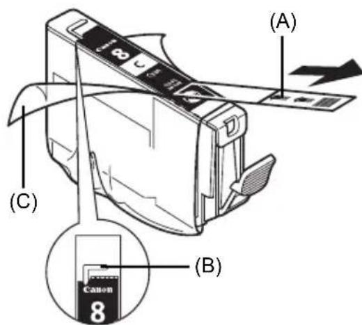 CANON Pixma iP4500 - Tintatartály cseréje - 2