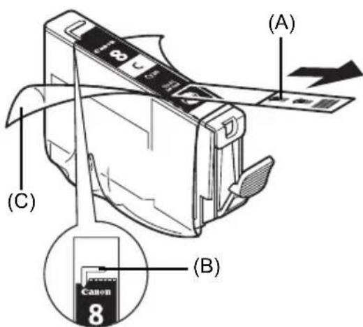 CANON Pixma iP4500 - 3amHa YopHnJIbHnci - 2