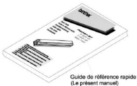 BROTHER PocketJet PJ522 - Accessoires Inclus - 3