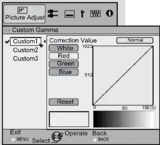 JVC DLARS65U - Adjustments and settings in the menu (continued) - 1