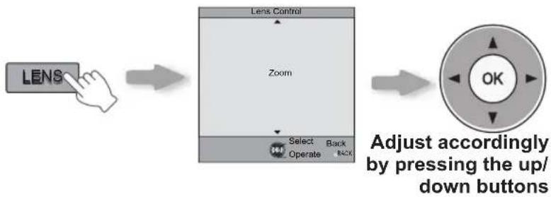 JVC DLARS65U - Adjust the zoom (screen size) - 1