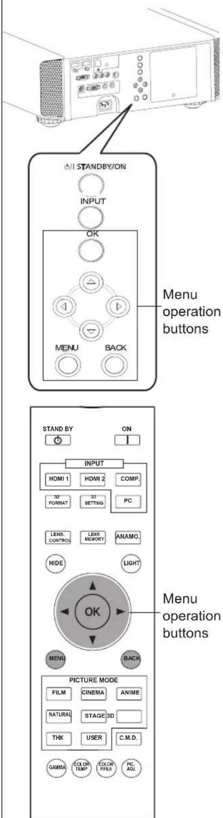 JVC DLARS65U - Menu operation button - 1