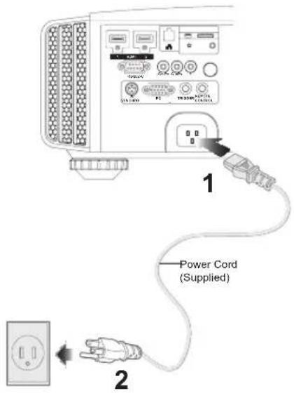 JVC DLARS65U - Connection of the power cord (provided) - 1