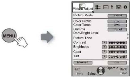 JVC DLARS65U - D Adjustment of the keystone correction - 1