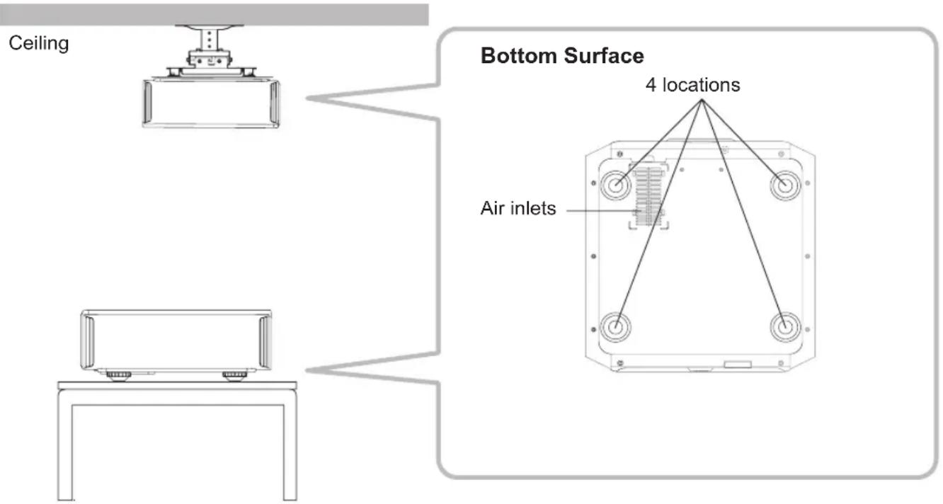 JVC DLARS65U - Fixation of the projector - 1