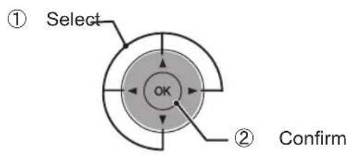 JVC DLARS65U - Select“Function” “Lamp Reset” - 1