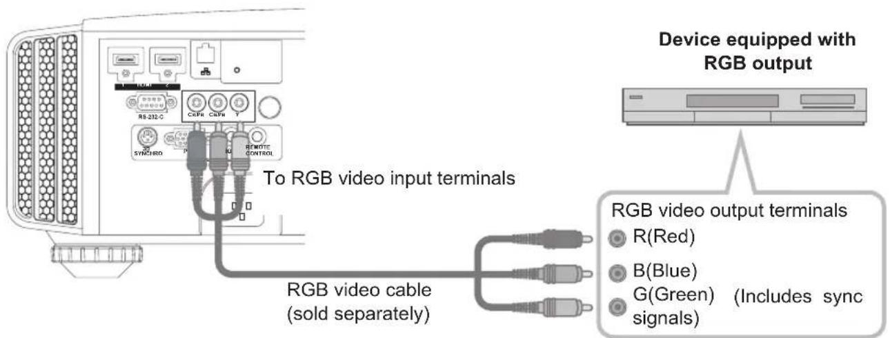 JVC DLARS65U - Connecting via RGB Video Cable - 1
