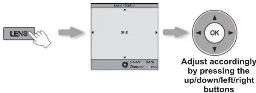 JVC DLARS65U - Adjust the shift (image position) - 1