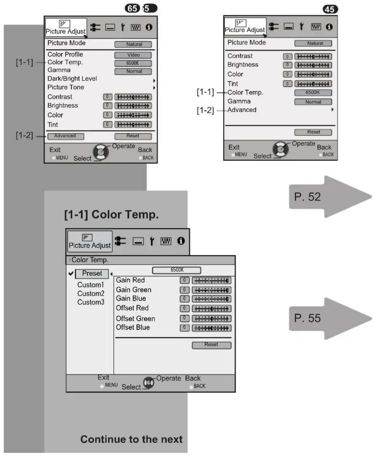 JVC DLARS65U - Structure of the menu hierarchy (summary) - 1
