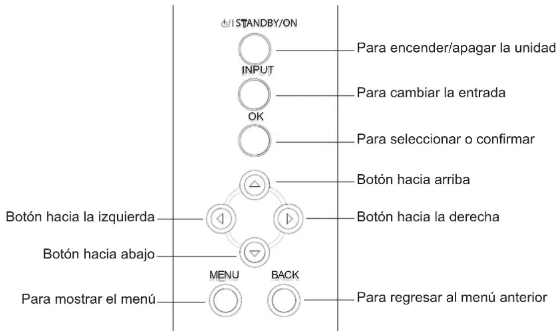 JVC DLARS65U - ⑫ Terminal de entrada de alimentación - 1