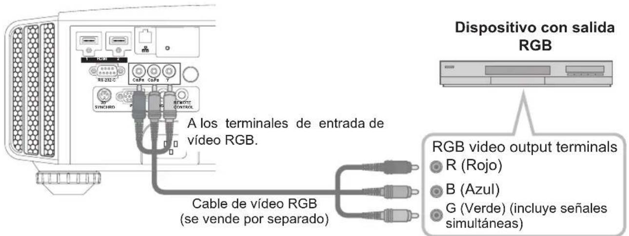 JVC DLARS65U - Conexión a工程技术 de video RGB - 1