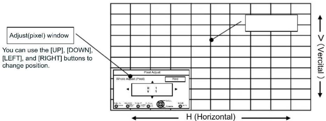 JVC DLARS65U - Adjustments and settings in the menu (continued) - 1