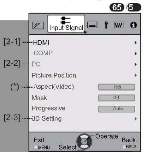 JVC DLARS65U - [2] Input Signal - 1