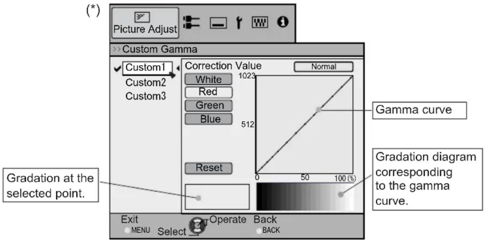 JVC DLARS55 - Adjustments and settings in the menu (continued) - 1