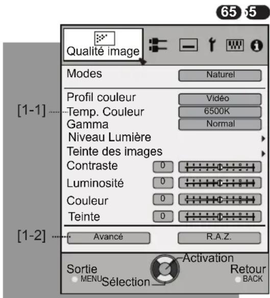 JVC DLARS55 - [1] Qualité image - 1